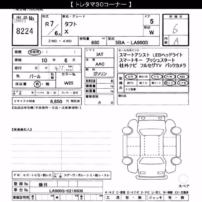 DAIHATSU TAFT