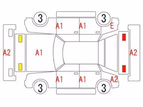 MAZDA SCRUM