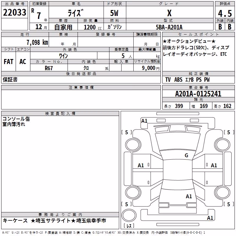 TOYOTA RAIZE