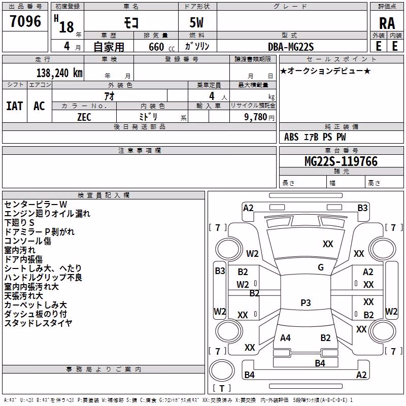 NISSAN MOCO