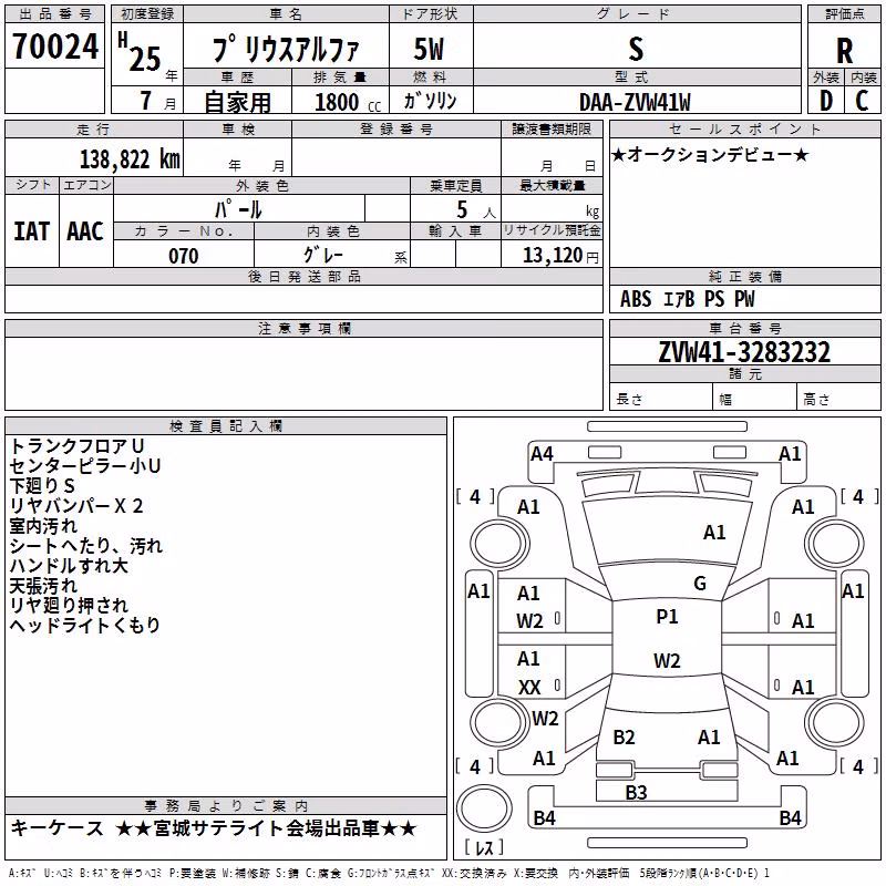 TOYOTA PRIUS ALPHA