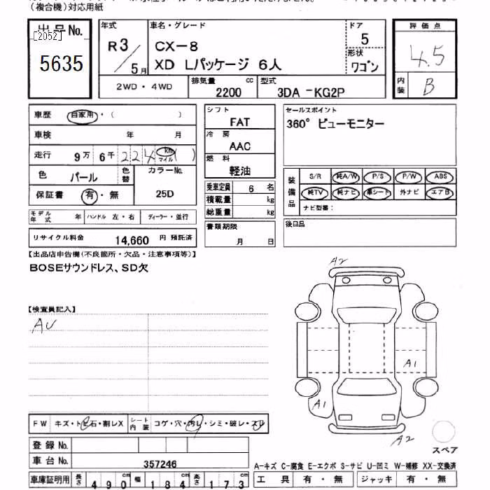 MAZDA CX-8