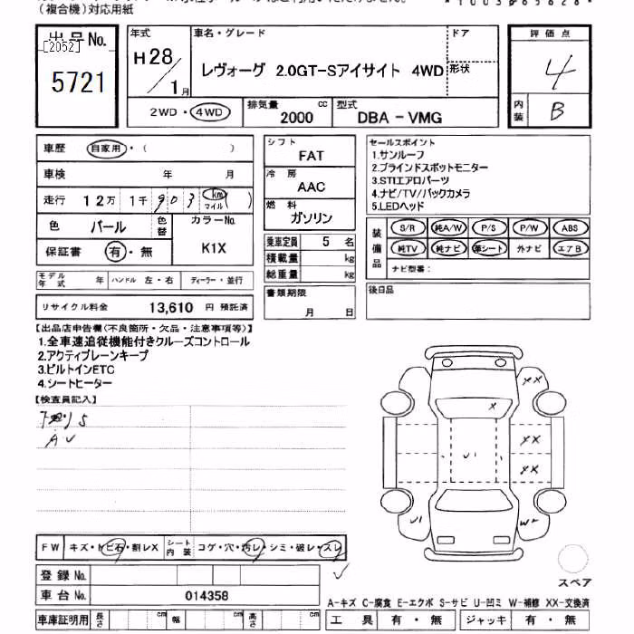 SUBARU LEVORG