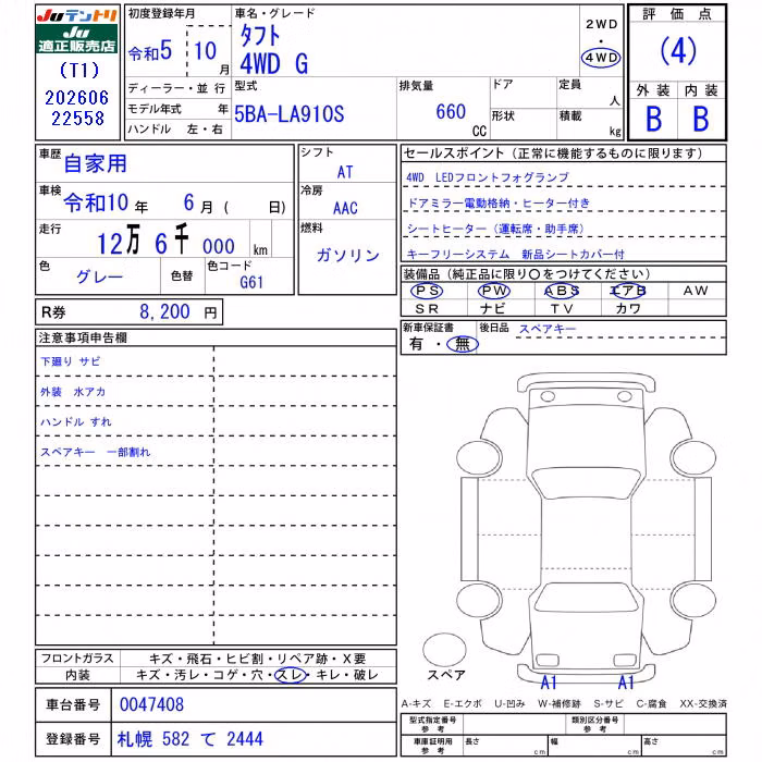 DAIHATSU TAFT
