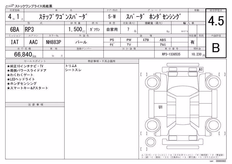 HONDA STEPWGN