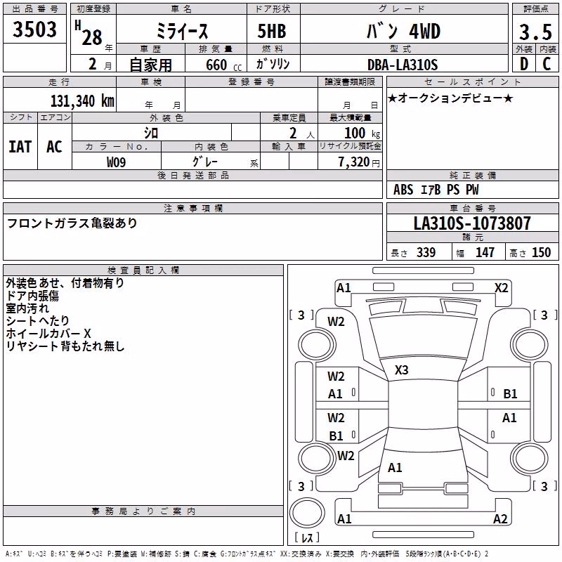 DAIHATSU MIRA E:S