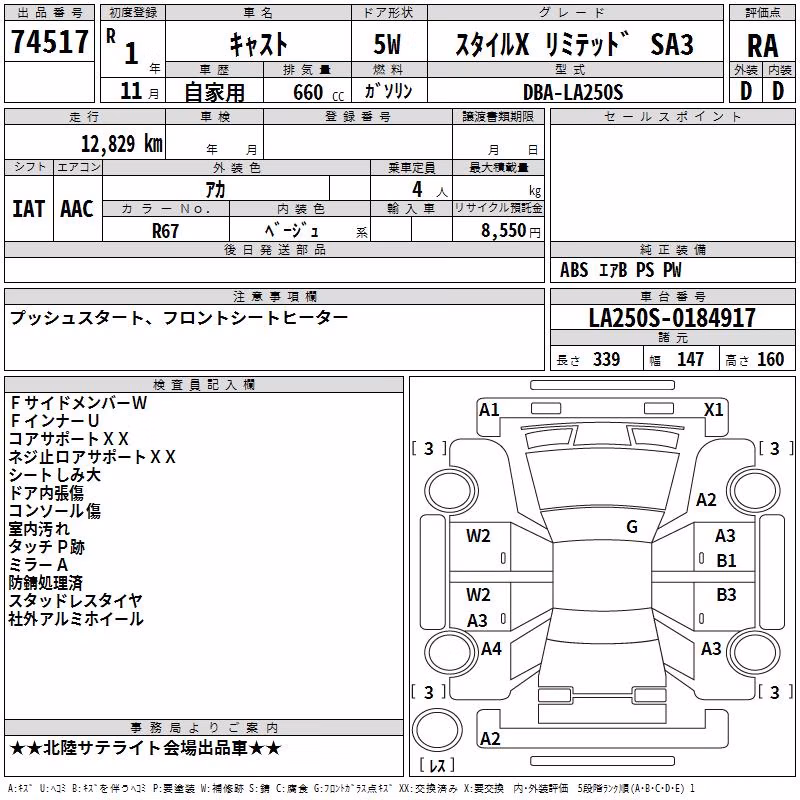DAIHATSU CAST