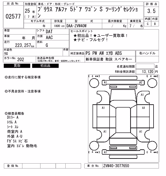 TOYOTA PRIUS ALPHA