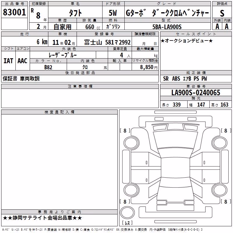 DAIHATSU TAFT