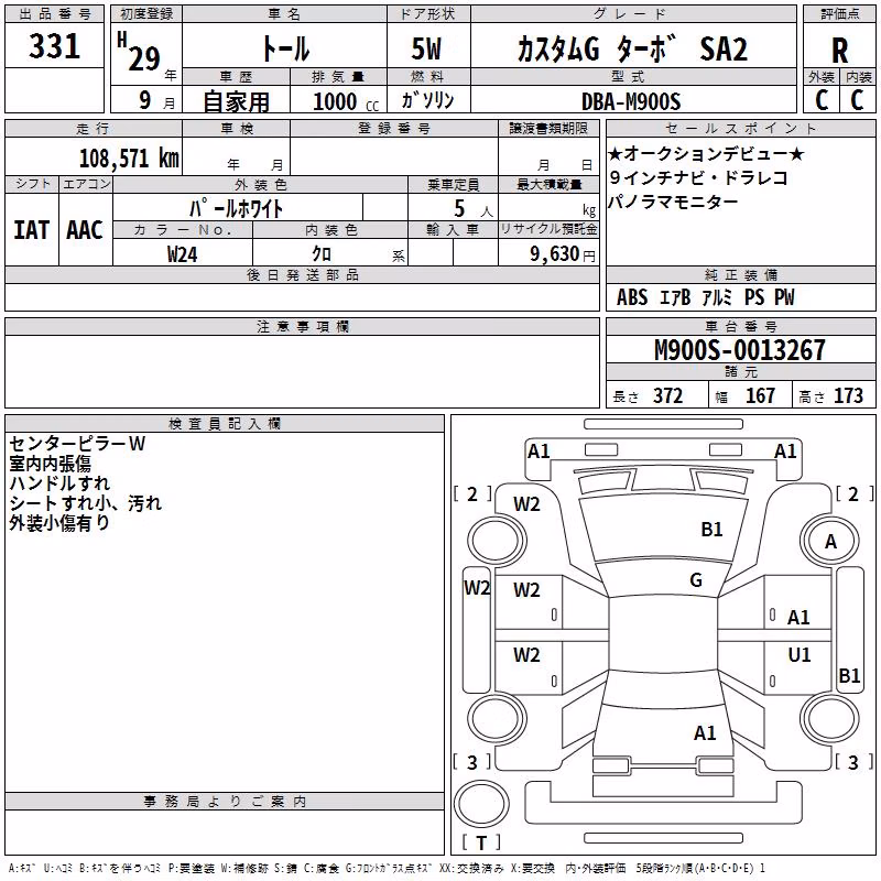 DAIHATSU THOR
