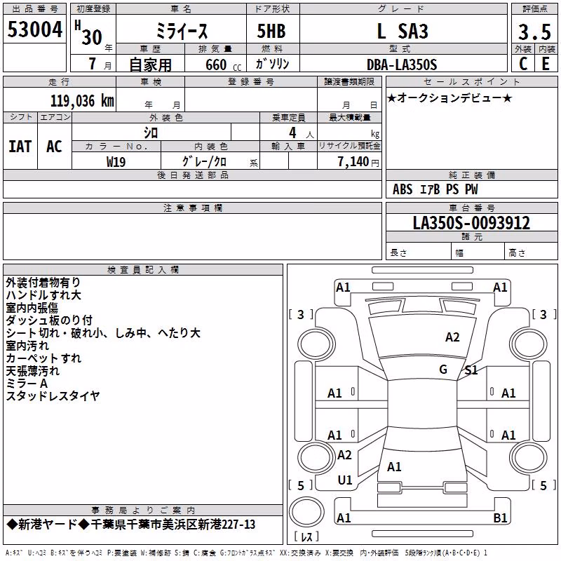 DAIHATSU MIRA E:S