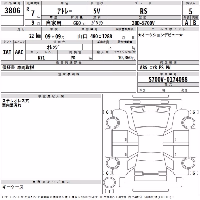 DAIHATSU ATRAI