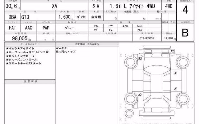 SUBARU XV