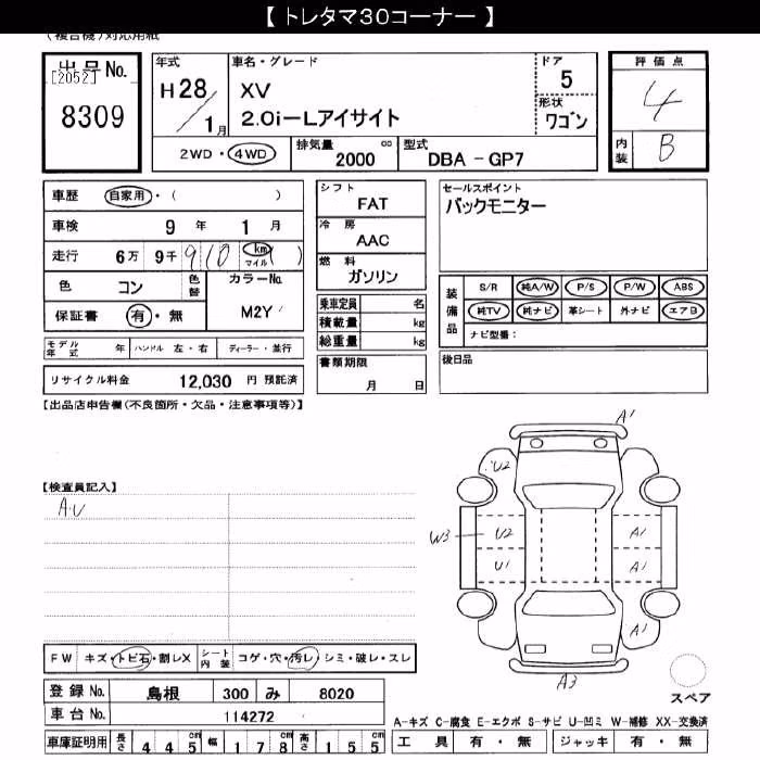 SUBARU XV