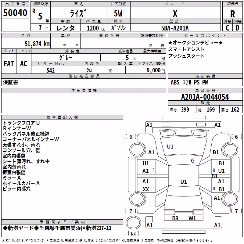 TOYOTA RAIZE