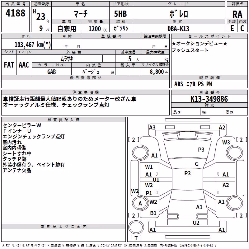 NISSAN MARCH