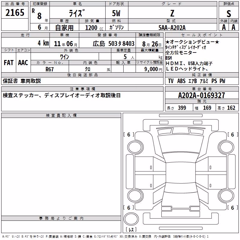 TOYOTA RAIZE