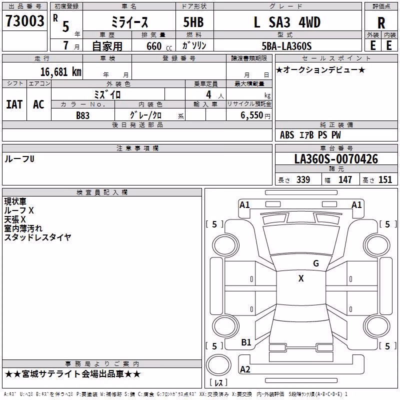 DAIHATSU MIRA E:S
