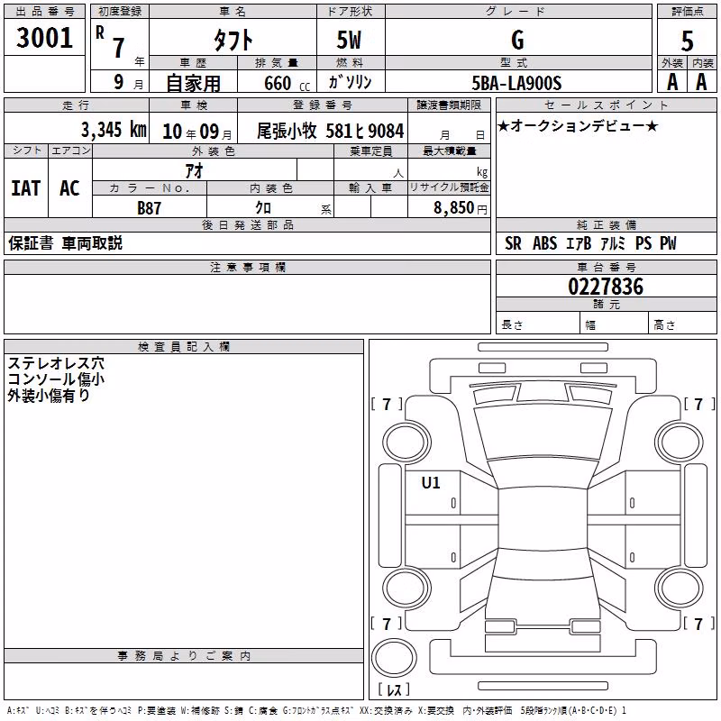 DAIHATSU TAFT