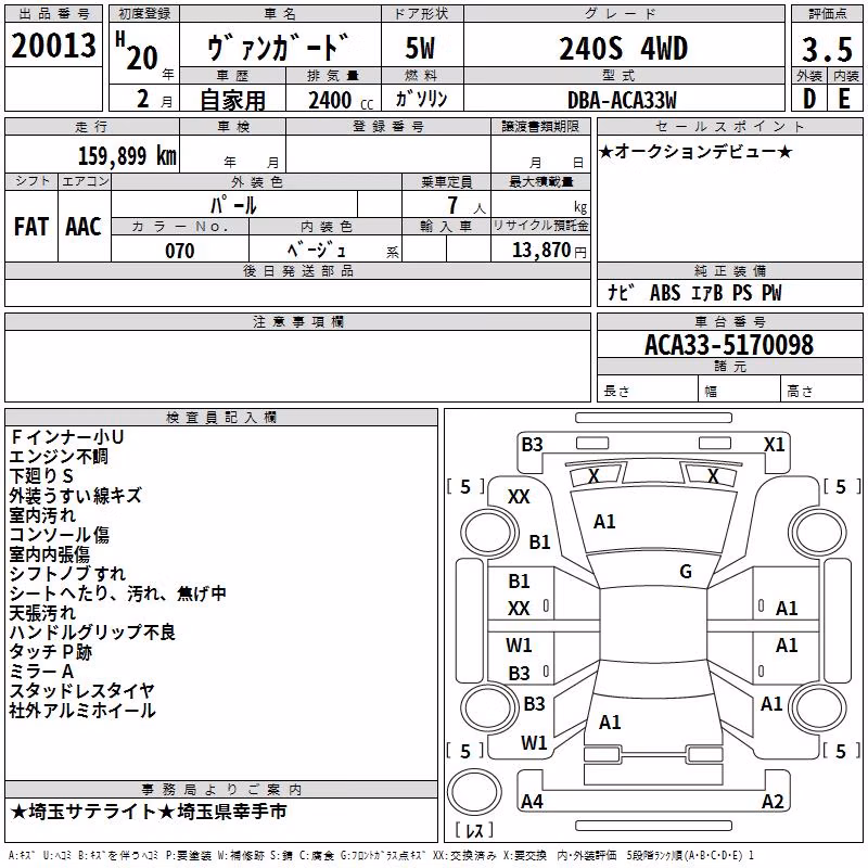 TOYOTA VANGUARD