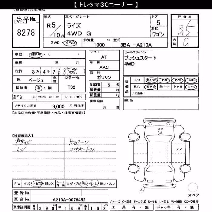 TOYOTA RAIZE