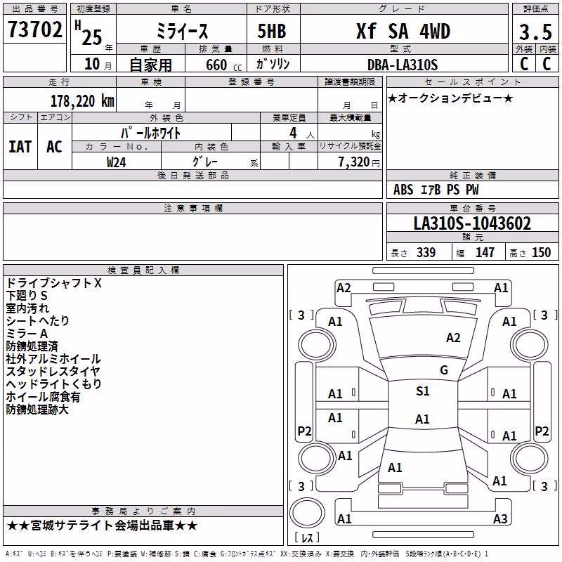 DAIHATSU MIRA E:S