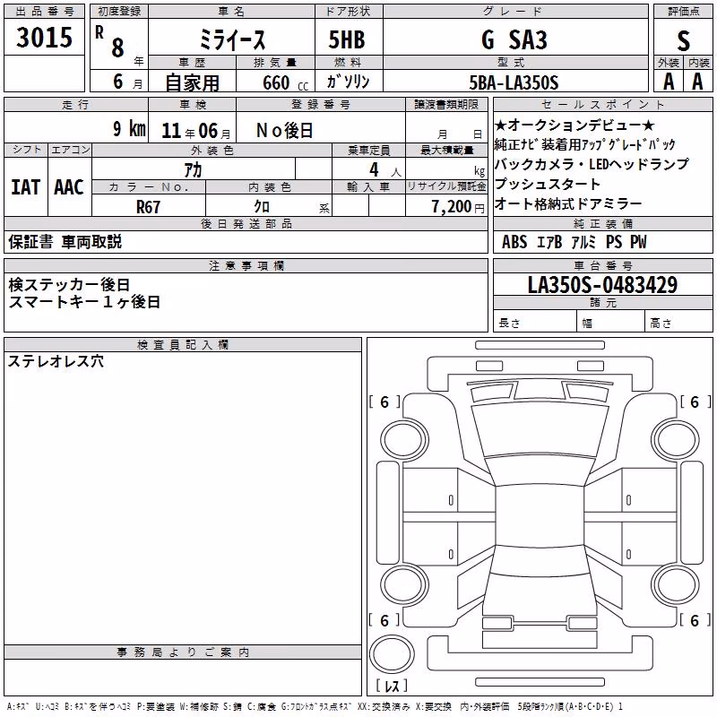 DAIHATSU MIRA E:S