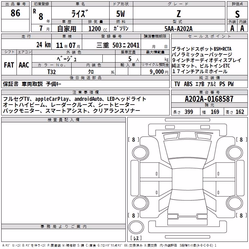 TOYOTA RAIZE