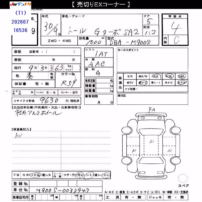DAIHATSU THOR