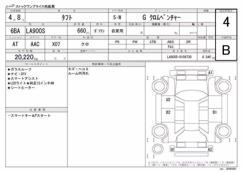 DAIHATSU TAFT