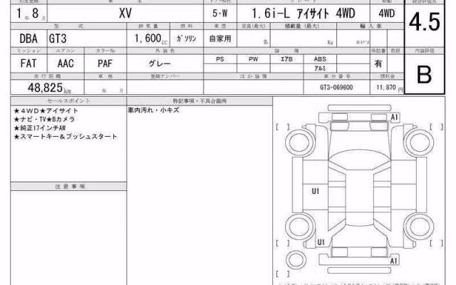 SUBARU XV