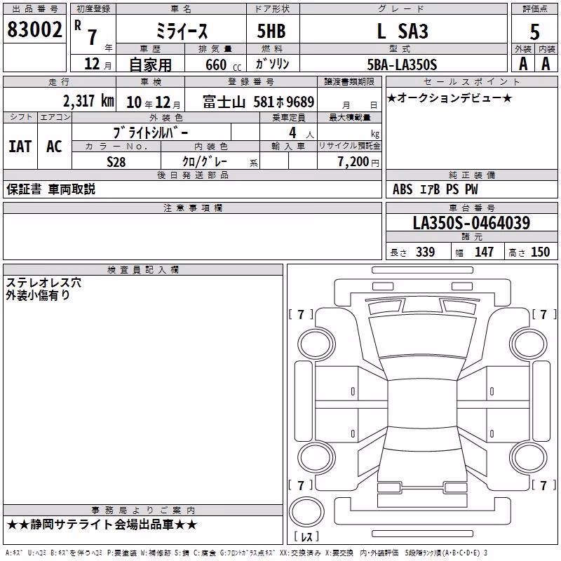 DAIHATSU MIRA E:S