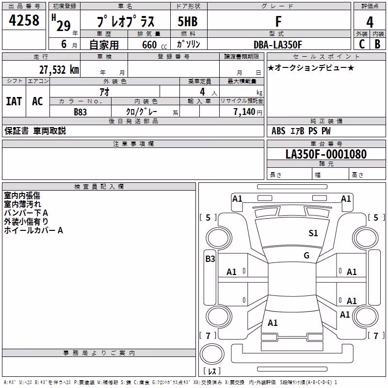 SUBARU PLEO PLUS