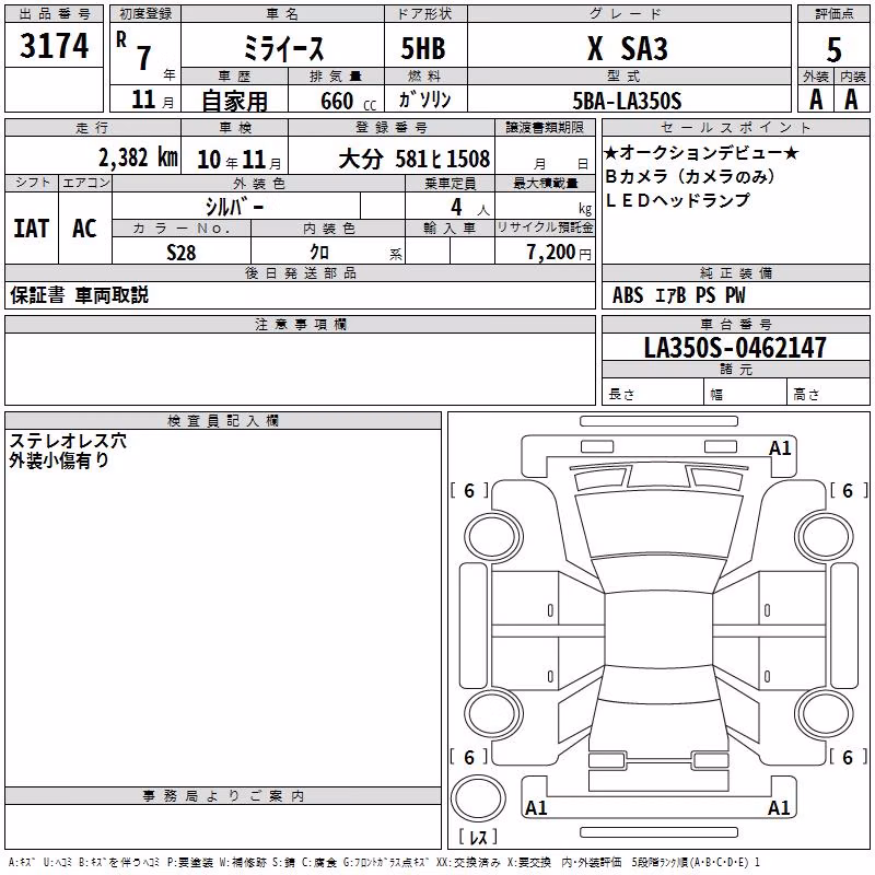 DAIHATSU MIRA E:S