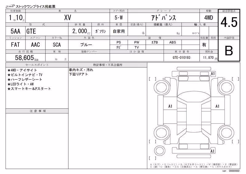 SUBARU XV