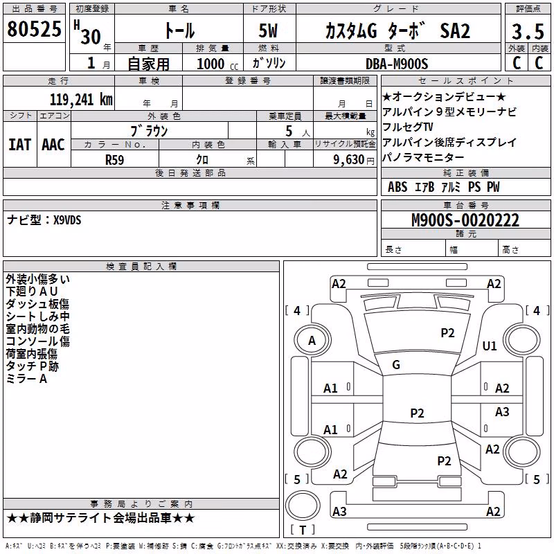 DAIHATSU THOR