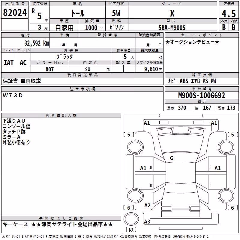 DAIHATSU THOR