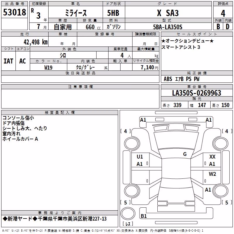 DAIHATSU MIRA E:S