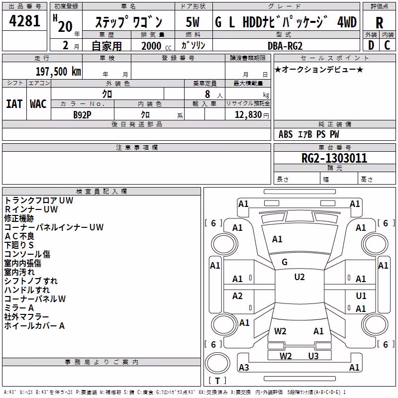 HONDA STEPWGN