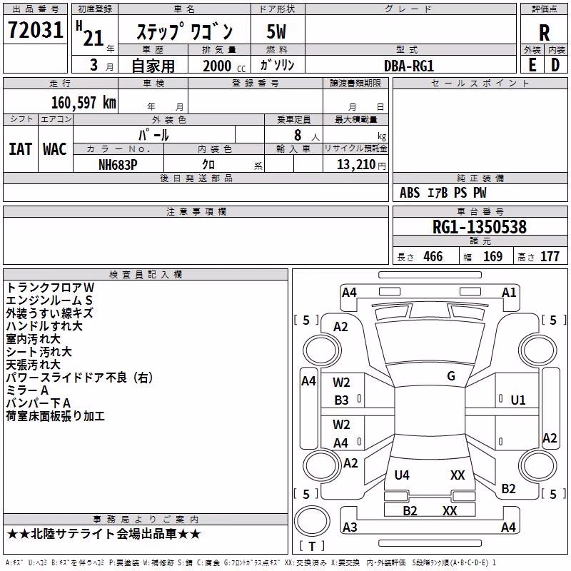 HONDA STEPWGN