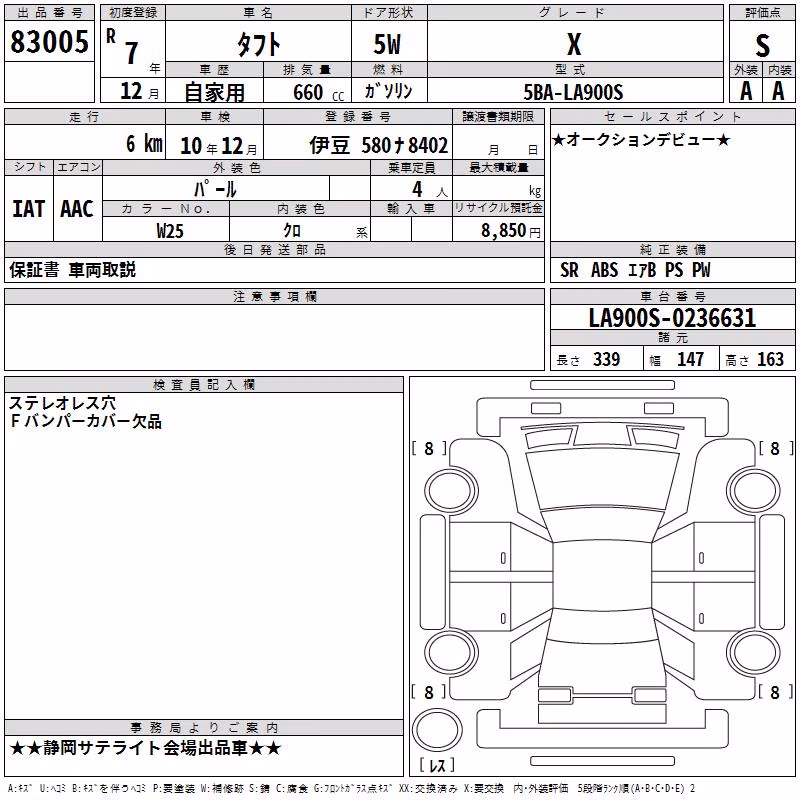 DAIHATSU TAFT