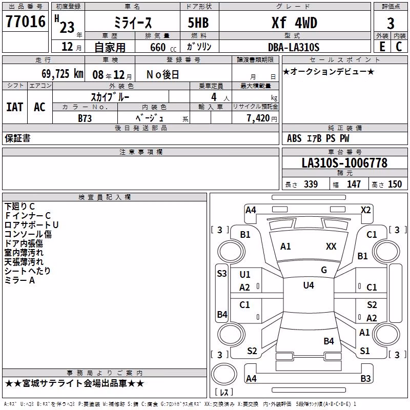 DAIHATSU MIRA E:S