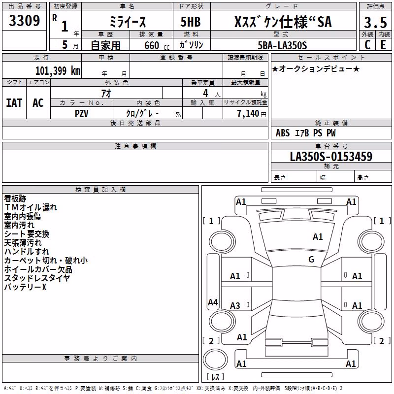 DAIHATSU MIRA E:S