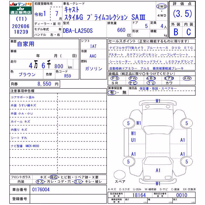 DAIHATSU CAST