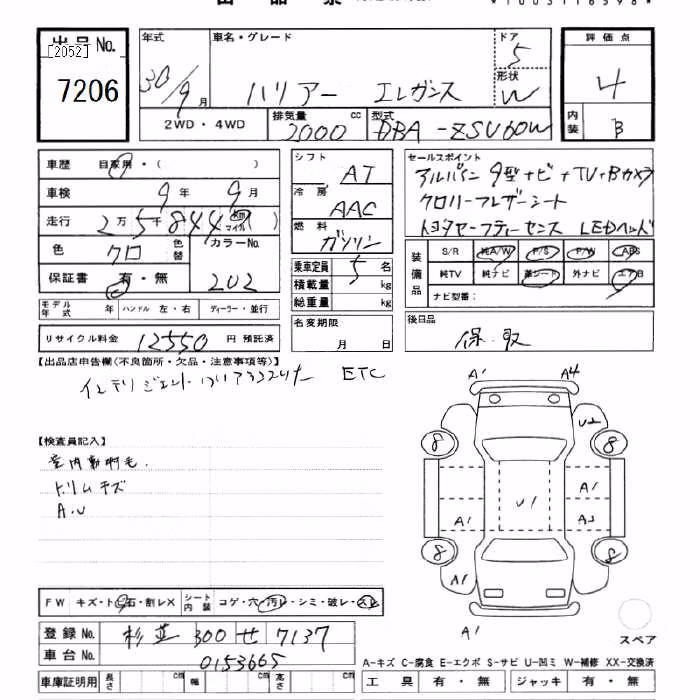 TOYOTA HARRIER