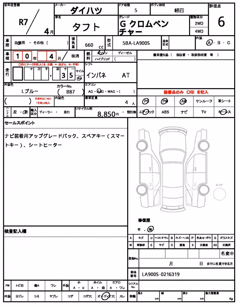 DAIHATSU TAFT