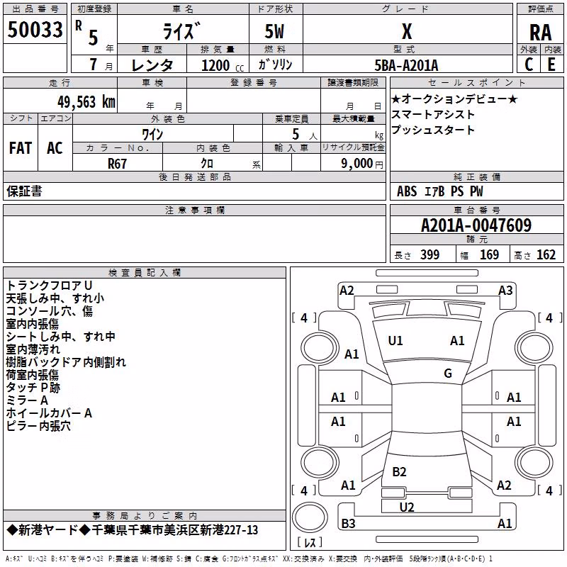 TOYOTA RAIZE