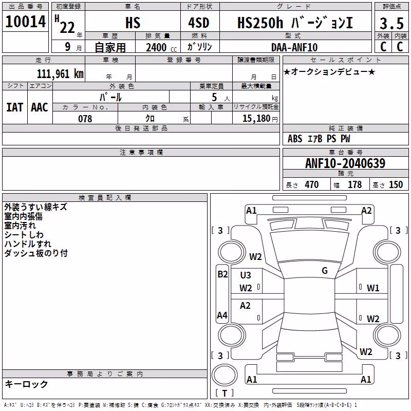 LEXUS HS250H