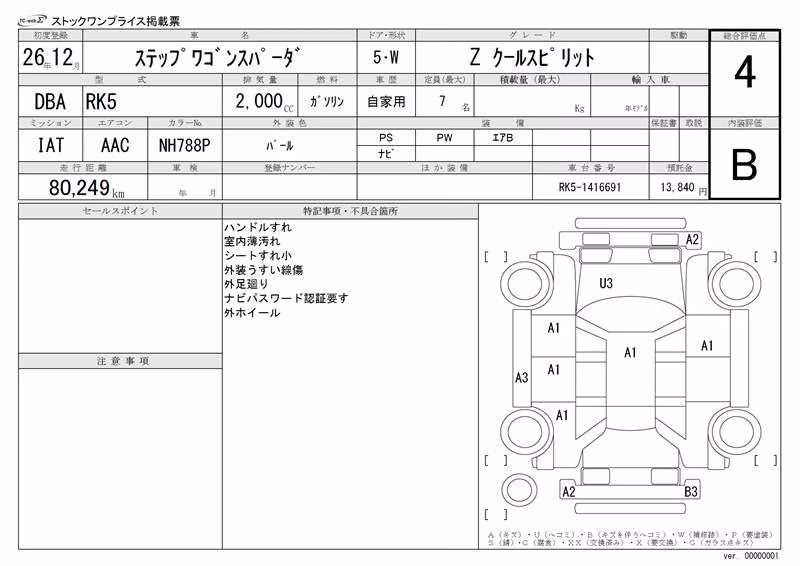 HONDA STEPWGN