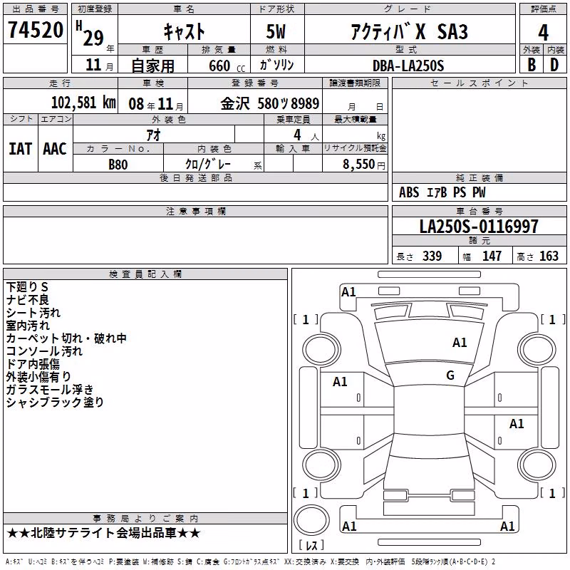 DAIHATSU CAST